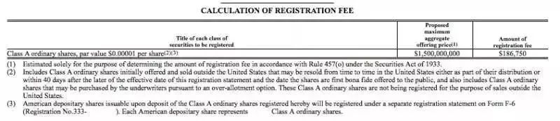 爱奇艺招股书,爱奇艺报告内容