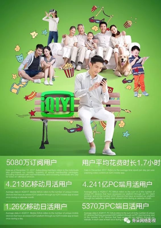 爱奇艺IPO,破了谁的局?