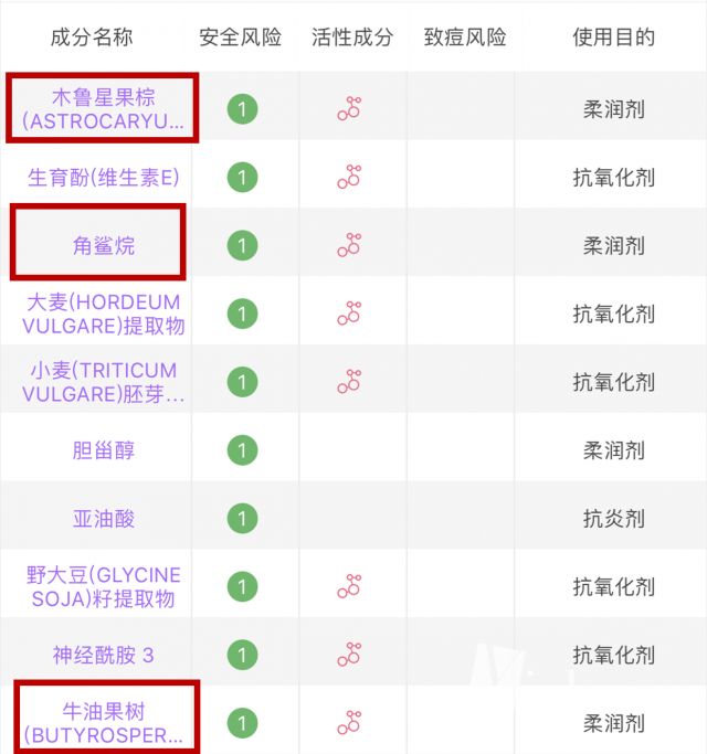 几百和几十的口红,几十和几百香水的区别