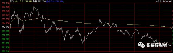 爱奇艺投资网剧花多少钱,爱奇艺众筹投资电影
