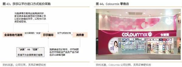 香港零售数据向好势头持续,香港零售市场反弹