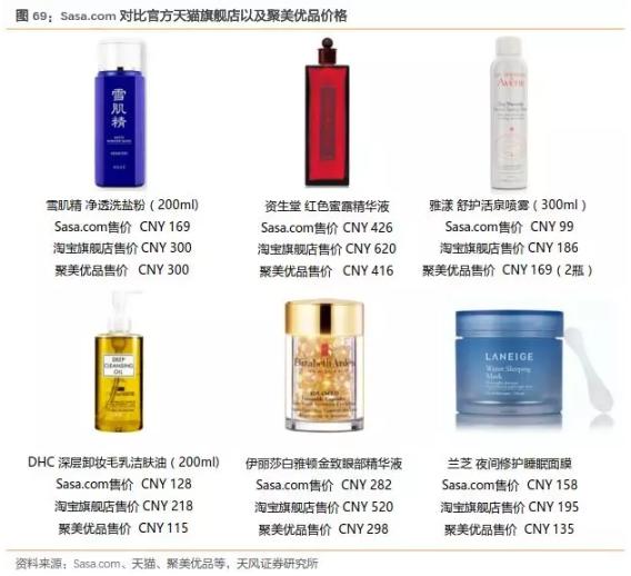 香港零售数据向好势头持续,香港零售市场反弹