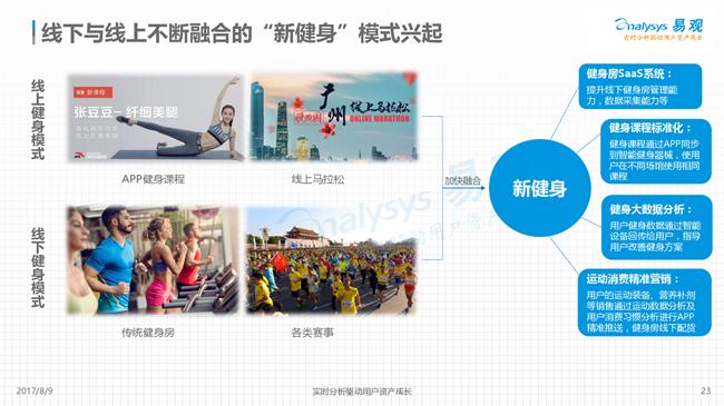 跑步app一周能赚多少钱,跑步app赚钱