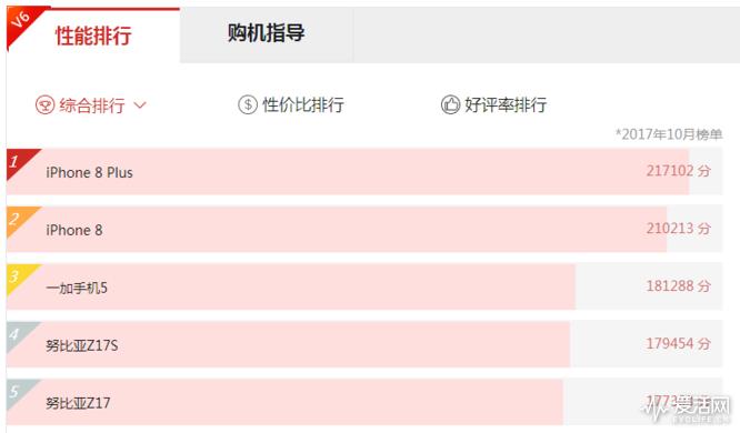 小米mix2s发布会现场图文直播,小米mix2s有5g吗