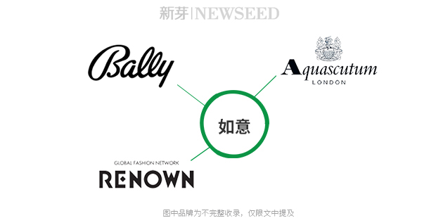 这些中国公司买起奢侈品来，绝对不输你家败家娘们