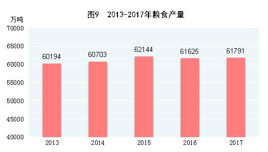 中国2017年gdp总量人民币,中国2017年gdp总额