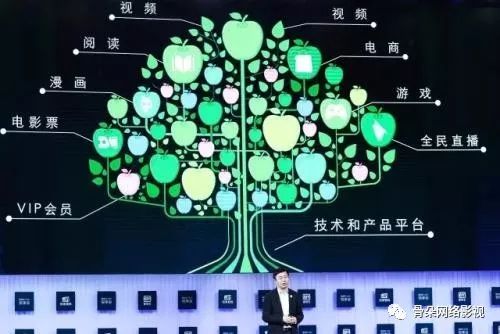 爱奇艺IPO,破了谁的局?