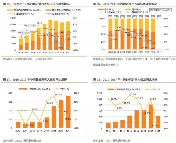 香港零售数据向好势头持续,香港零售市场反弹