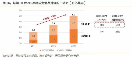 香港零售数据向好势头持续,香港零售市场反弹
