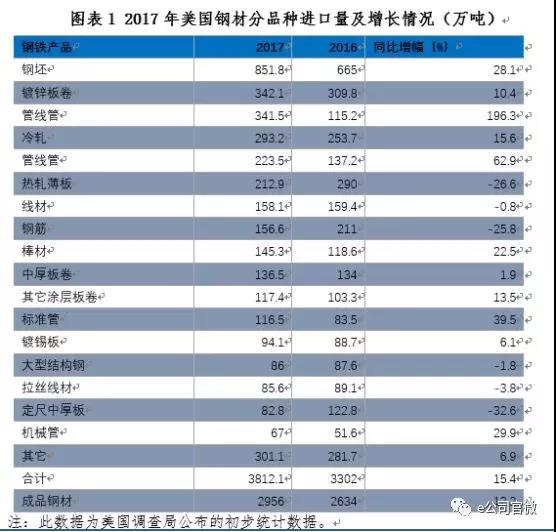 贸易战美国表态,贸易战特朗普最新新闻