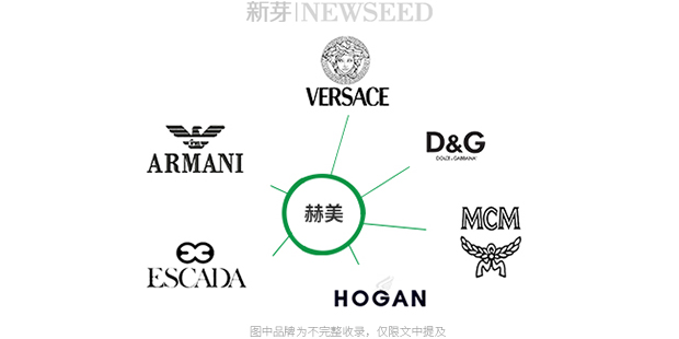 这些中国公司买起奢侈品来，绝对不输你家败家娘们