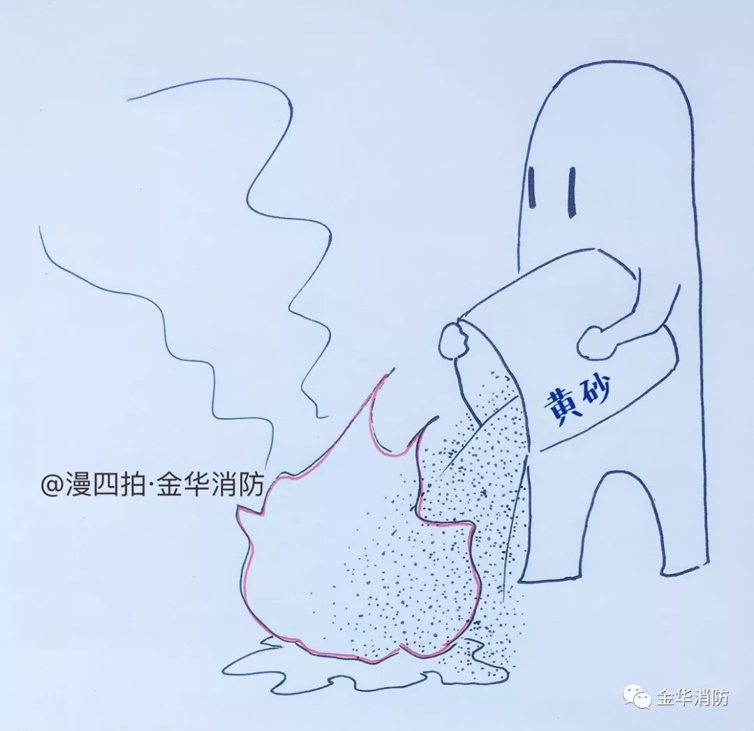 家庭灭火必备物品,家里要备哪些灭火装备