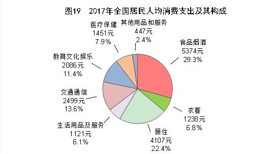 中国2017年gdp总量人民币,中国2017年gdp总额