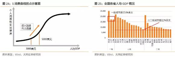 香港零售数据向好势头持续,香港零售市场反弹