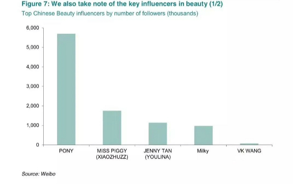 美妆界新晋达人范冰冰,美妆博主范冰冰照片
