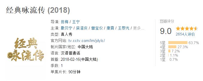 根本不用抄日韩,这就是我们要的国产综艺