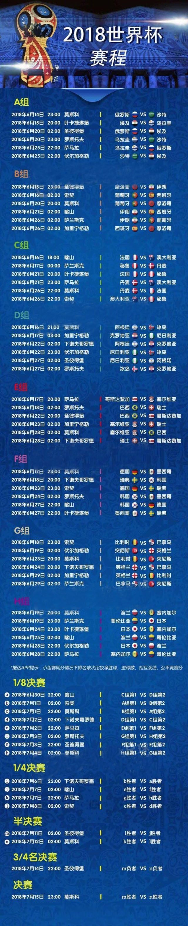 2018俄罗斯世界杯赛程结果,俄罗斯世界杯模拟抽签