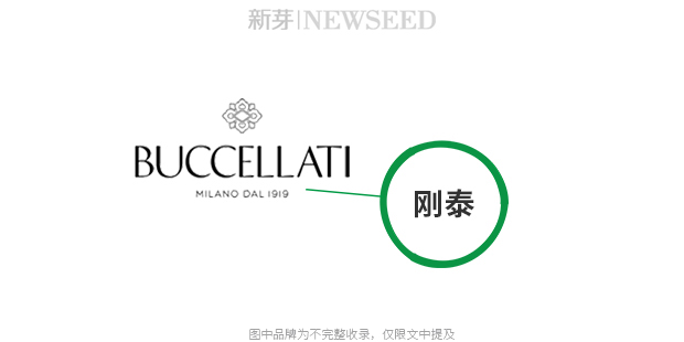 这些中国公司买起奢侈品来，绝对不输你家败家娘们