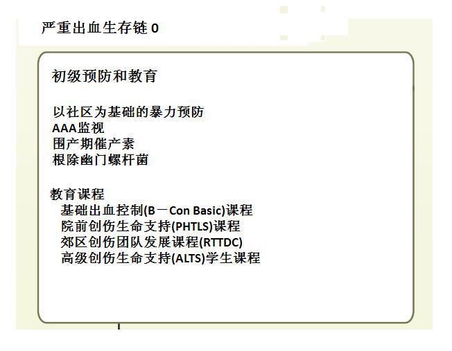 nejm副作用,nejm最新研究进展