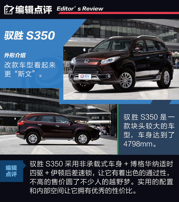 硬派越野为什么不能买二手,汉兰达是硬派越野车吗