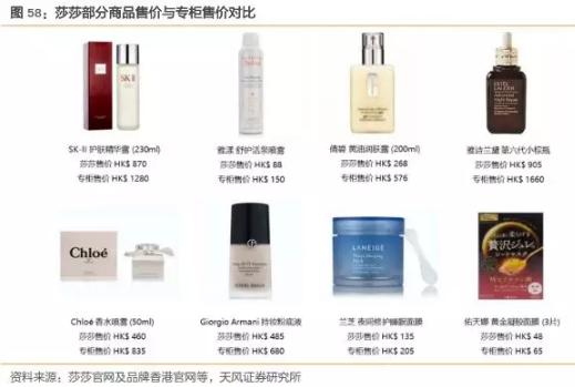 香港零售数据向好势头持续,香港零售市场反弹