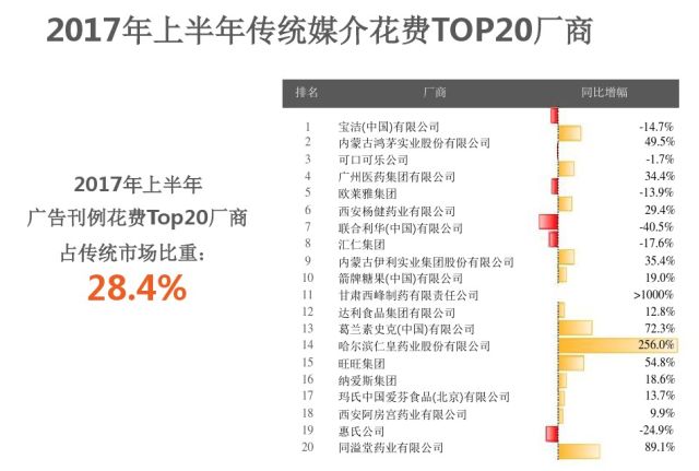 “神药”香丹丸：靠“中毒”来通便的保健品