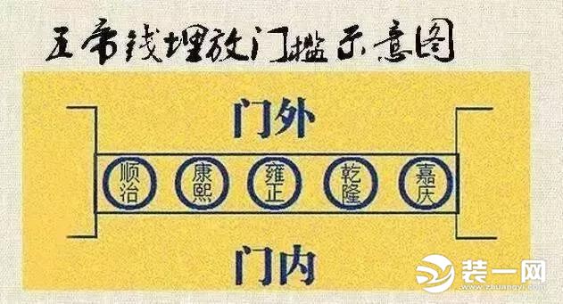 卧室门对着厨房怎么破解,卫生间镜子对着卧室门有什么影响