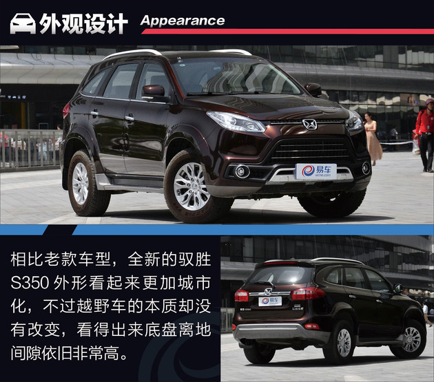 硬派越野为什么不能买二手,汉兰达是硬派越野车吗