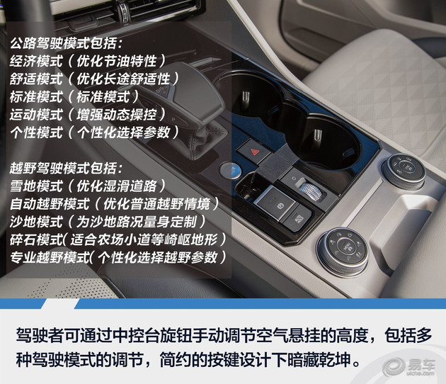 试驾全新大众途锐,最新款进口大众途锐试驾