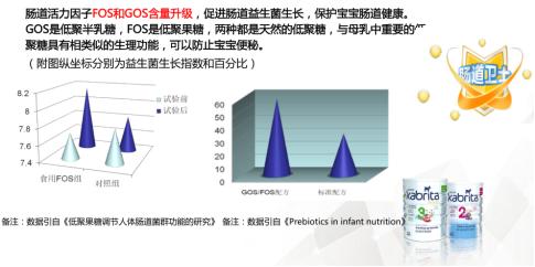羊奶粉佳贝艾特正品,佳贝艾特悦白羊奶粉原装进口