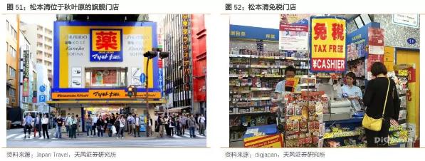 香港零售数据向好势头持续,香港零售市场反弹