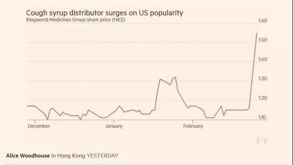 正宗川贝枇杷膏多少钱一盒,美国热销枇杷膏