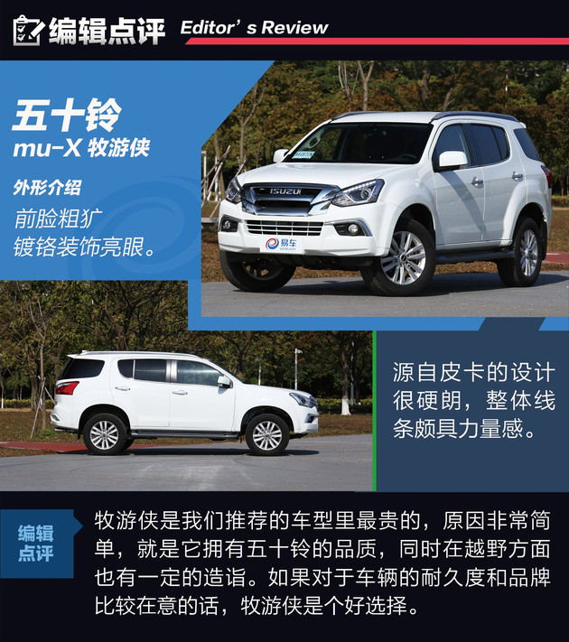 硬派越野为什么不能买二手,汉兰达是硬派越野车吗