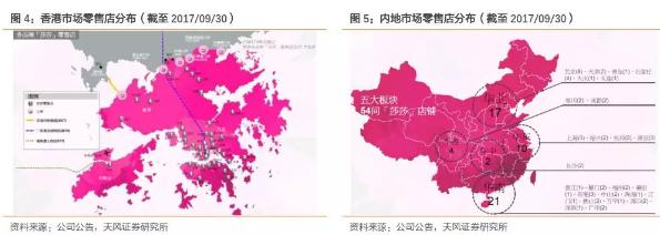 香港零售数据向好势头持续,香港零售市场反弹