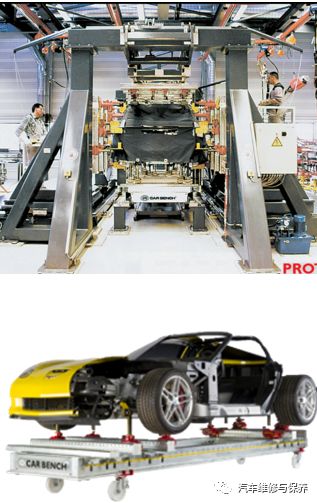 「20佳分类」2017年度20佳维修工具参评产品(钣金喷涂类第三组)