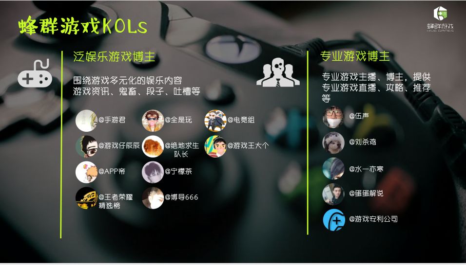 291万粉丝，背靠游戏MCN，一个超级微博大V的佛系成长史