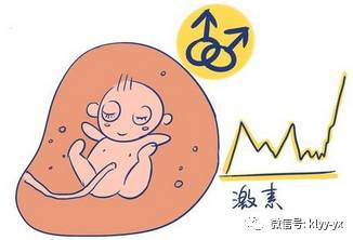 怀孕后白带如果出现这些现象,请一定要上心!