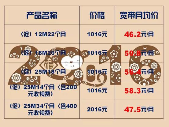 广电5.17电信日宣传活动图片,中国广电5.17