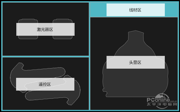 小编要吃土了！花几个月工资怒入HTCVive开箱