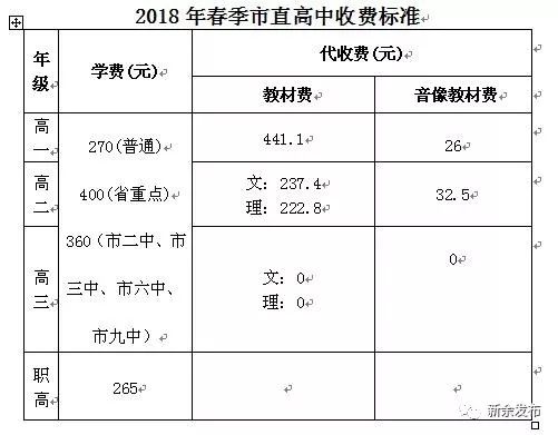 明天就要开学家长的反应,明天就要开学了家长心情怎么样