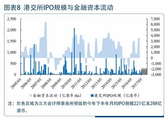 港元汇率走势下周涨还是跌,港元汇率为什么大跌