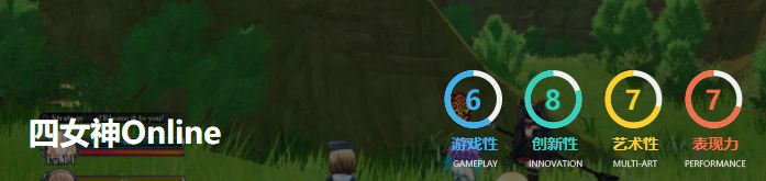 鍥涘コ绁瀘nline璇勬祴,鍥涘コ绁瀘nline娓告垙