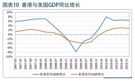 港元汇率走势下周涨还是跌,港元汇率为什么大跌