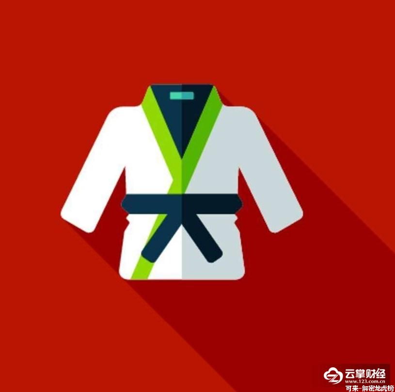 龙虎榜解密|合肥城建3连板,武定路“90后”高手助攻涨停!