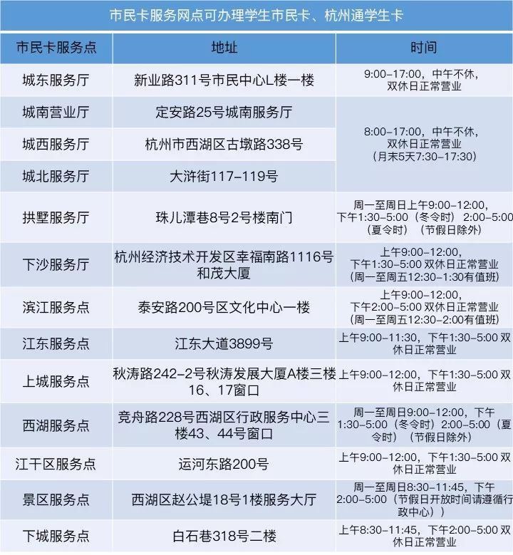 新学期头等大事培养孩子好的习惯,事关孩子安危这几件事请家长牢记