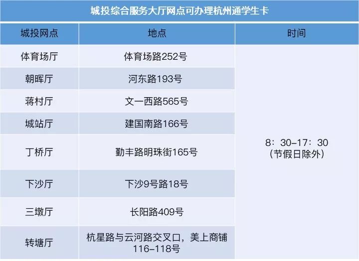 新学期头等大事培养孩子好的习惯,事关孩子安危这几件事请家长牢记