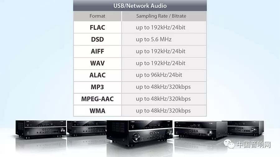 hires音乐和ldac区别,HIRES音乐什么格式