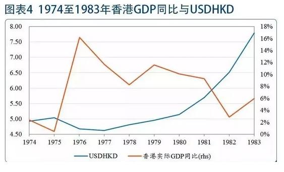 港元汇率走势下周涨还是跌,港元汇率为什么大跌