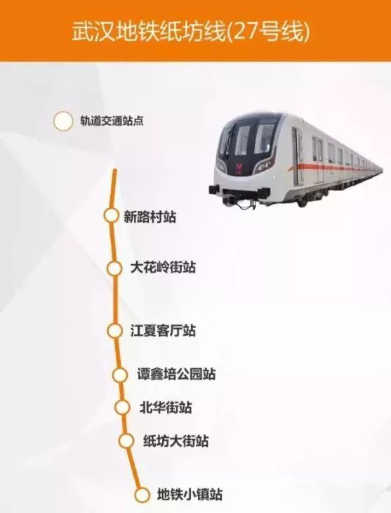 武汉地铁各线路排行榜,武汉地铁2号线时刻表全程时间2021
