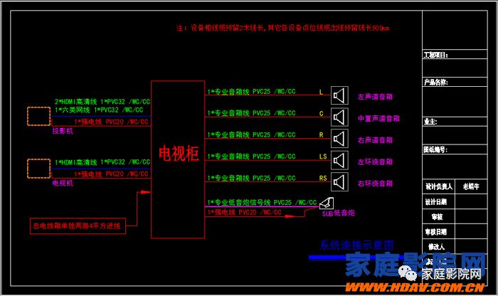 蜗牛家庭影院怎么调,老蜗牛电影